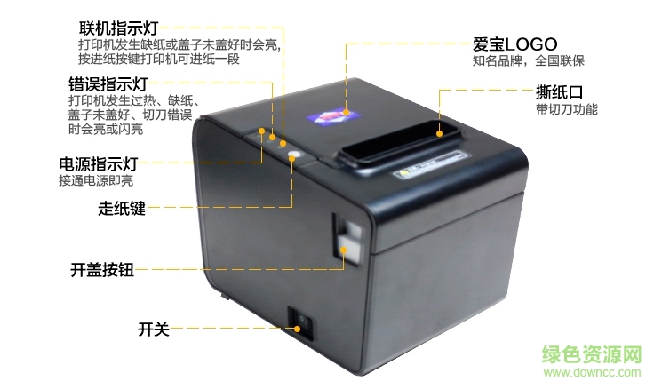 愛(ài)寶Aibao8004熱敏小票打印機(jī)驅(qū)動(dòng) 官方版 0