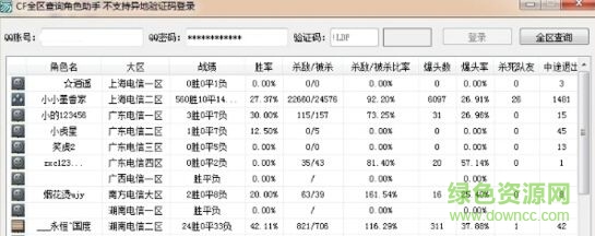 cf全服角色查詢軟件 v1.1  免費(fèi)版 0