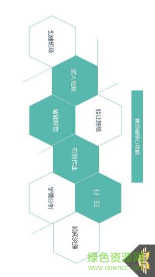 輔閱通家長(zhǎng)版app v1.2.0.007 安卓版 0