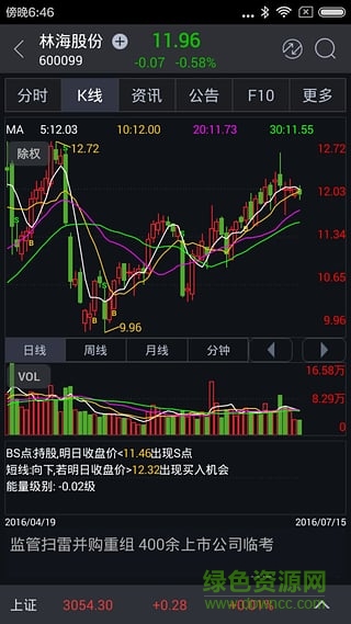 國元點(diǎn)金移動(dòng)證券下載