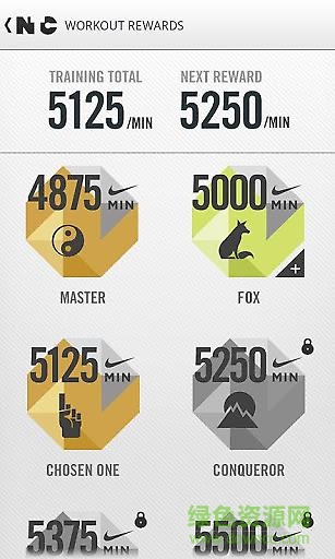 耐克健身俱樂部(Nike+ Training) v5.2.0 安卓版 2