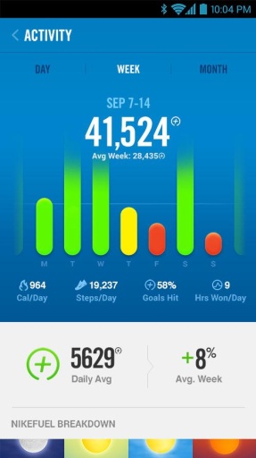 Nike+運(yùn)動(dòng)腕帶(Nike+ FuelBand) v1.3.1 安卓版 1