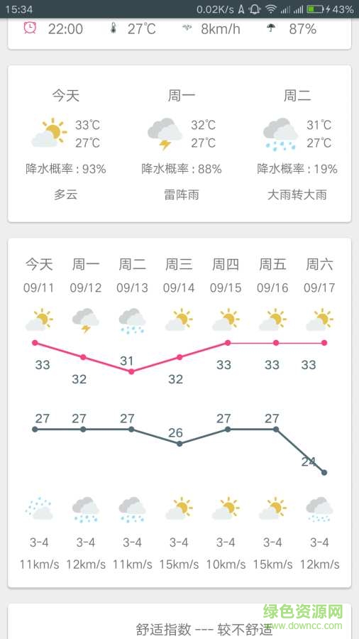 豌豆天氣手機版 v1.0 安卓版 1