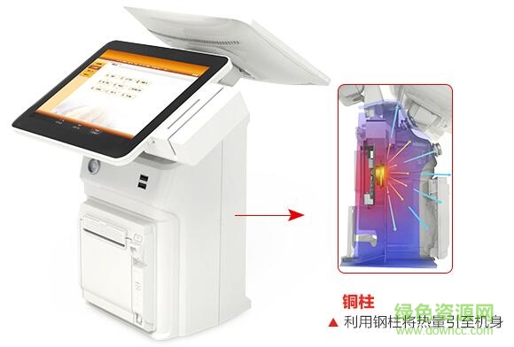 易捷通i300觸摸一體式收款機(jī)驅(qū)動 v2016 官方版 0