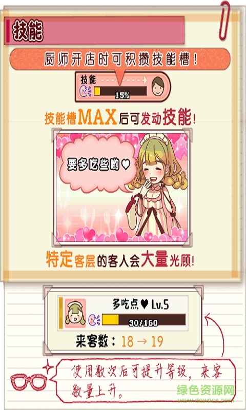 大繁盛滿腹市場2中文版