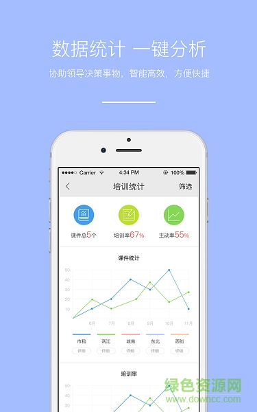 優(yōu)e師app