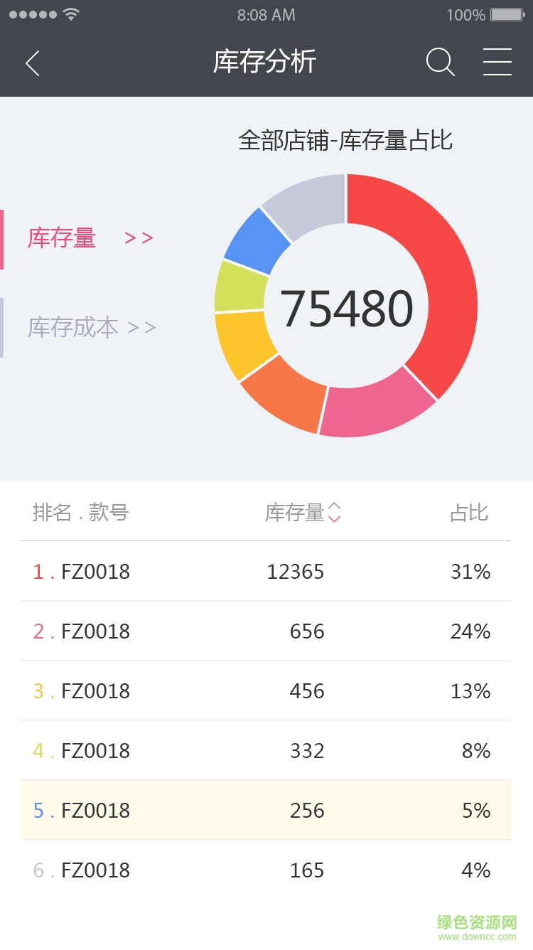衣通寶手機(jī)版 v1.4.1 安卓版 2