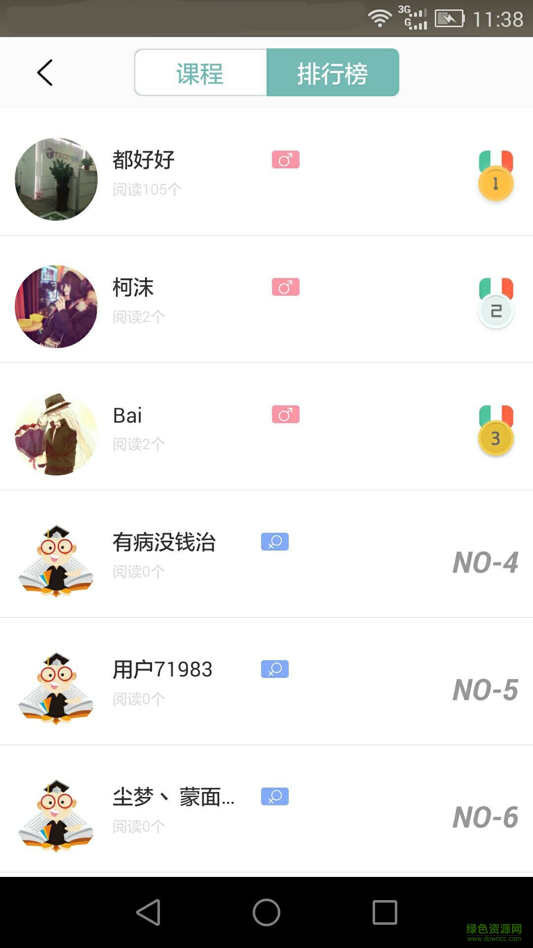 練習(xí)生 v1.0 安卓版 3