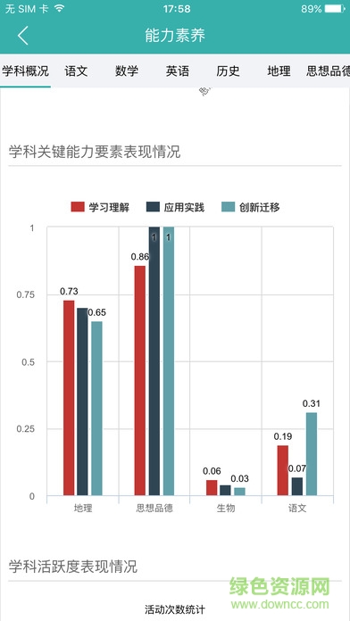 智慧學(xué)伴學(xué)生版客戶端 v0.8.1 安卓版_附二維碼 0