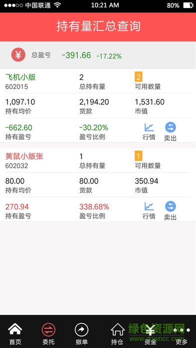 中文文交所ios版 v1.1.0 官網(wǎng)iphone版 3