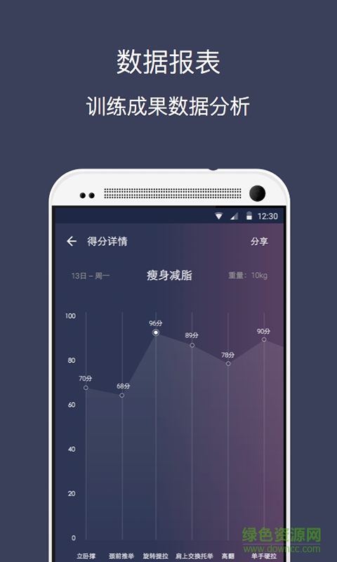 遇健手機(jī)版 v2.3.0 安卓版 0