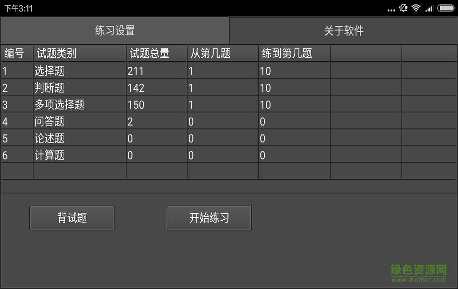 豬八戒考試軟件手機(jī)版 v1.0.0 安卓版 0