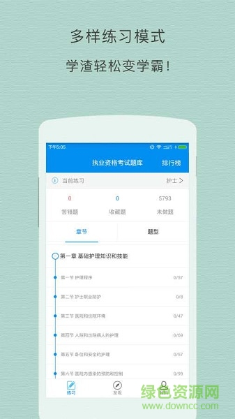 護(hù)士執(zhí)業(yè)資格考試阿虎題庫(執(zhí)業(yè)護(hù)士題庫)1