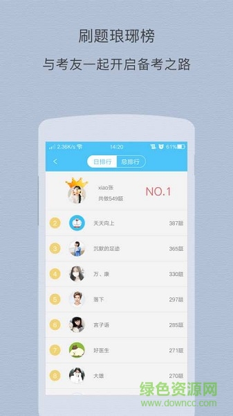 護(hù)士執(zhí)業(yè)資格考試阿虎題庫(執(zhí)業(yè)護(hù)士題庫)2