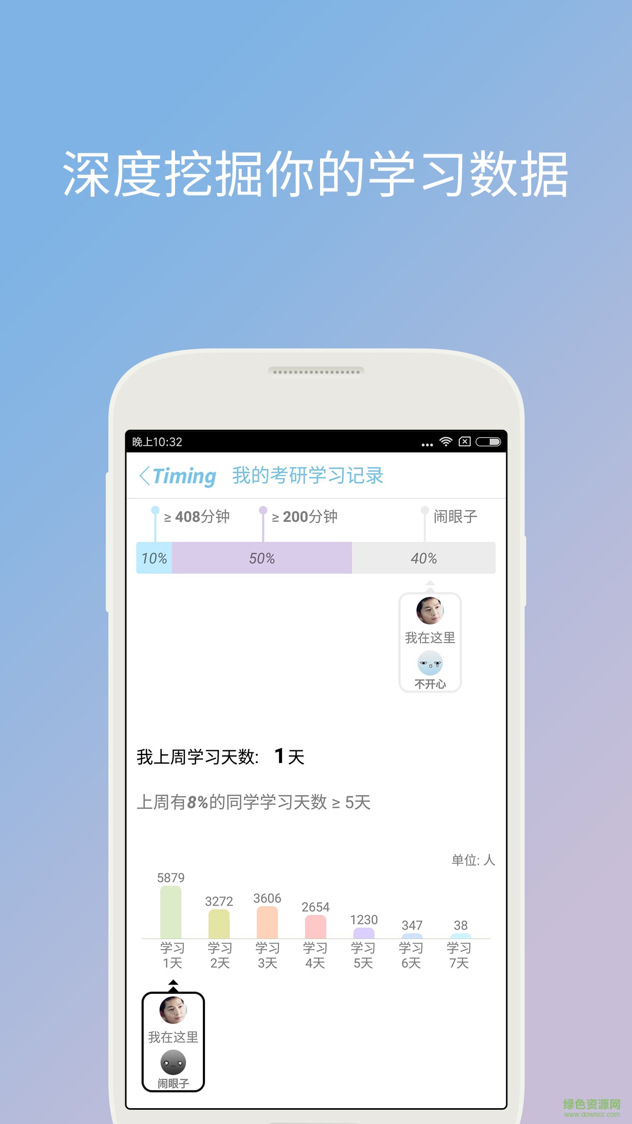 timing軟件下載