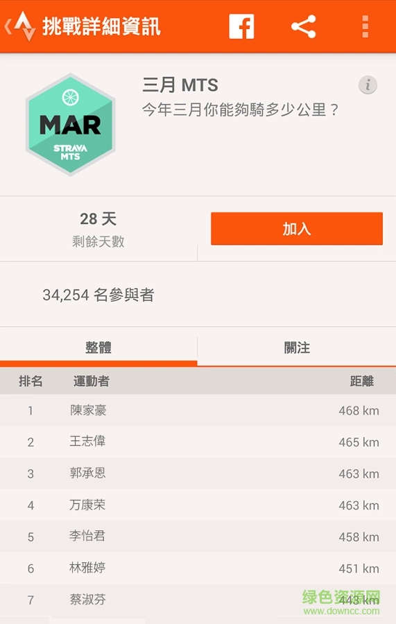 自行車路線跟蹤 v5.2.0 安卓版 4