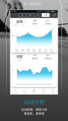 Wolfy跑步手機(jī)版 v1.1.0 安卓版 2