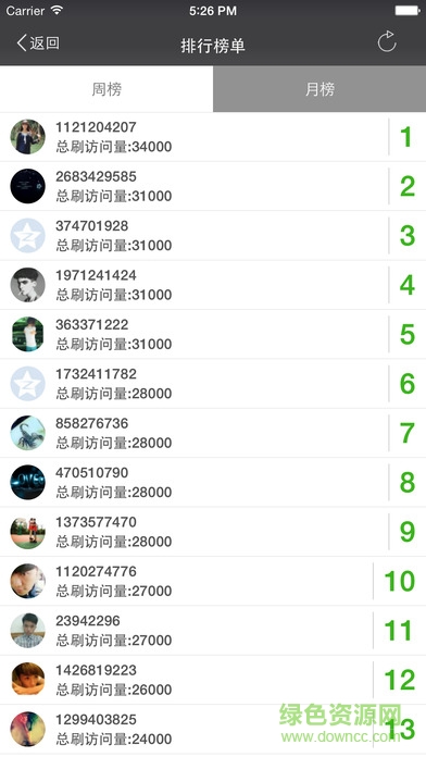 qq空間人氣管家手機客戶端 v1.0 安卓無限積分版 1