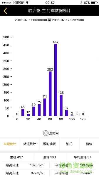 看途者(行車記錄) v1.9 安卓版 3