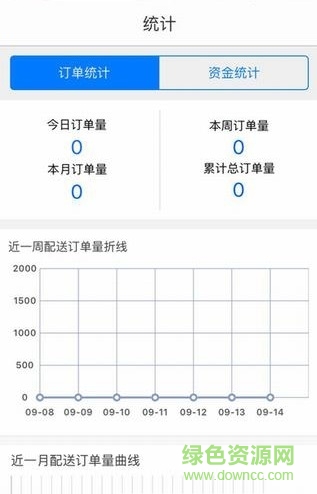 呱呱騎士手機(jī)版 v1.0 官網(wǎng)安卓版 1