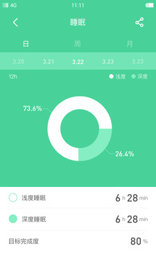 豚鼠生活手機版(健康管家) v1.0.8 安卓版 2