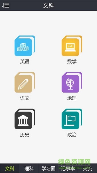 高中知識點大全app