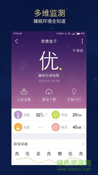 iphone睡眠監(jiān)測(cè)軟件 v1.4 ios手機(jī)版 0