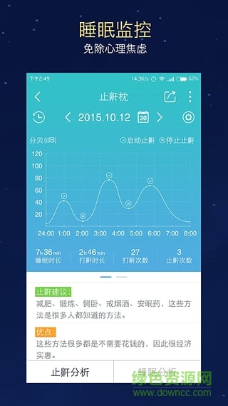 iphone睡眠監(jiān)測(cè)軟件