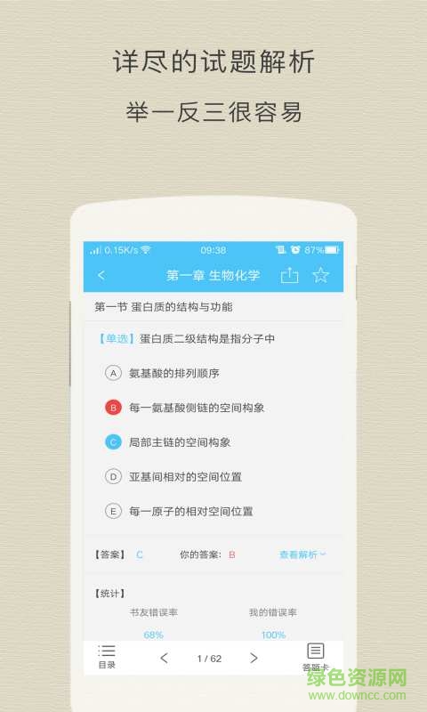 臨床執(zhí)業(yè)醫(yī)師阿虎題庫手機版 v1.0.0 安卓版 1