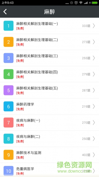 麻醉學高級職稱總題庫app v3.4 安卓版 4