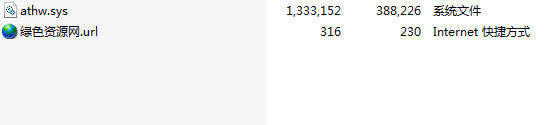 athw.sys  0