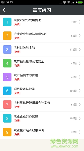 中級農(nóng)業(yè)經(jīng)濟師總題庫 v3.4.0 安卓版 2