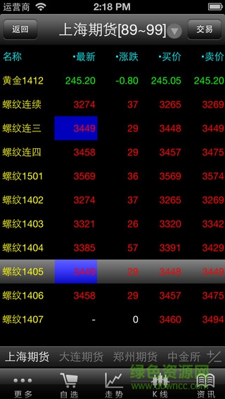 華商天下交易軟件iphone版 v1.6.2 官方ios手機越獄版 0