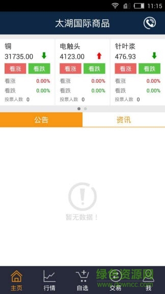 太湖國際商品微盤 v1.1.3 安卓版 0