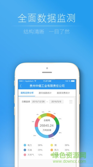能耗監(jiān)測 v1.2.8 安卓版 0
