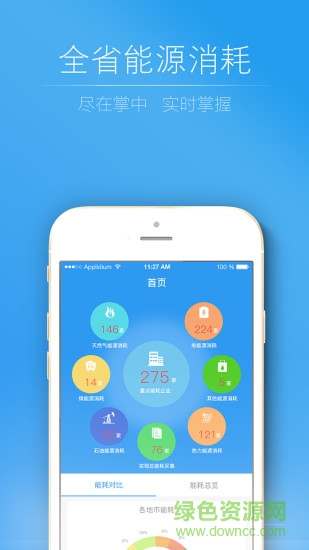 能耗監(jiān)測 v1.2.8 安卓版 3