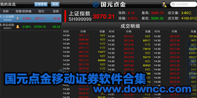 國元點金移動證券