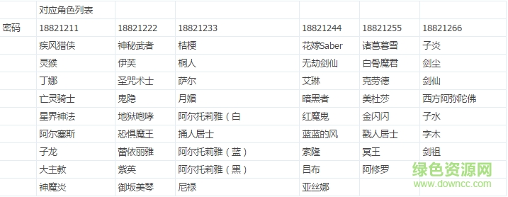 天災(zāi)來臨1.86修改版
