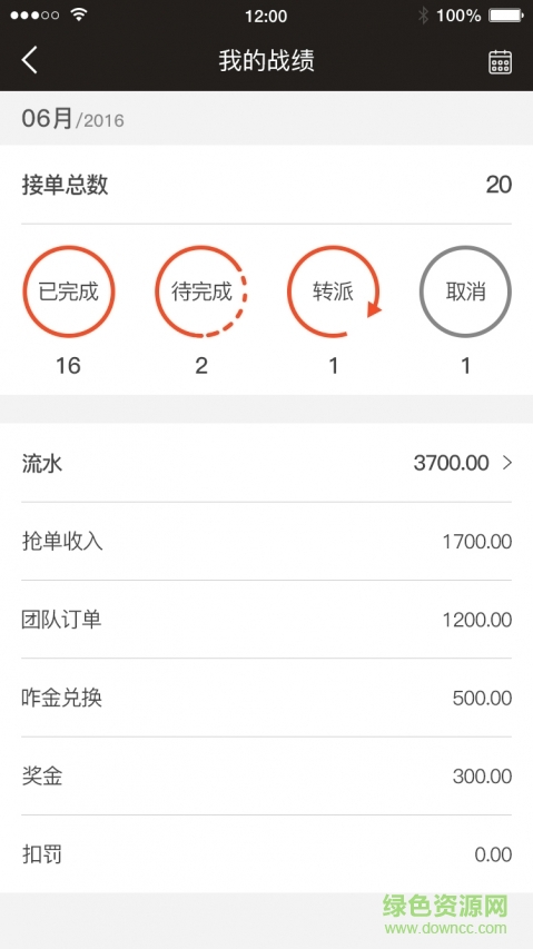 咋裝安裝到家?guī)煾蛋?v3.2.1 官網(wǎng)安卓版 0
