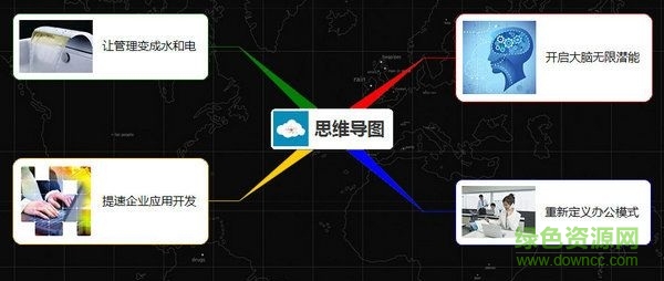 3a思維導圖軟件 V2016.09.18 官方版 0