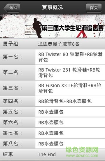 輪滑賽事 v1.1.021.1.5 安卓版 2