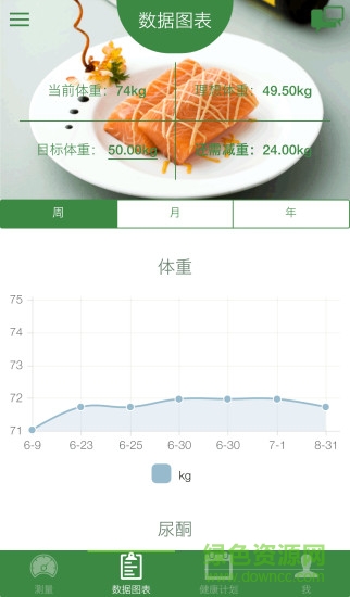 擇食密碼手機(jī)版 v1.6.1 安卓版 0