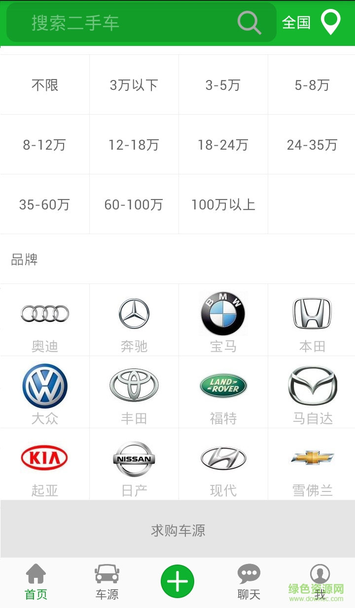 螞蟻二手車 v3.0.2 安卓版 0