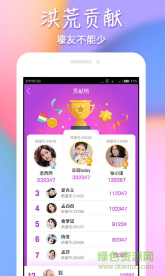 新浪SHOW蘋果手機(jī)版 v1.0.4 iPhone越獄版 3