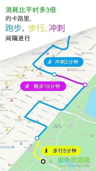 跑步瘦身1