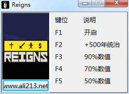 君王朝代四項修改器 v1.0 綠色版 0