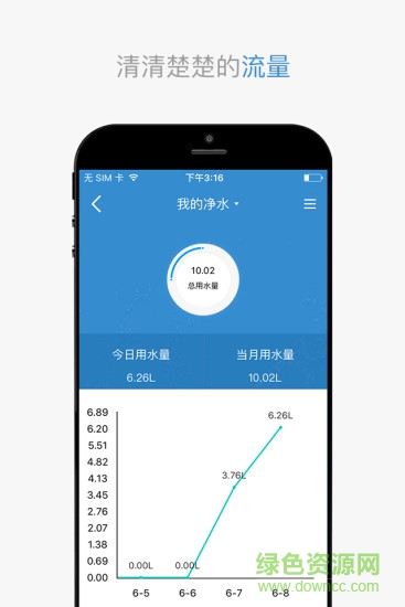 易水香凈水器3