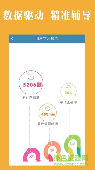 研秘軟件 v5.4.10 安卓版 0