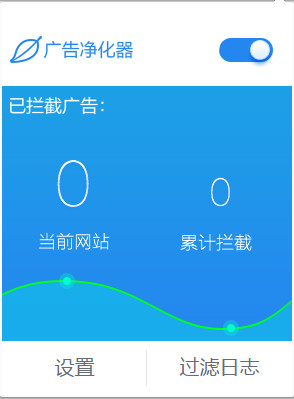 廣告凈化器插件crx v2.0.3 綠色免費(fèi)版 0
