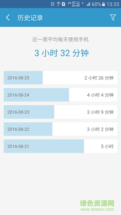輕息屏專業(yè)修改版 v2.3.1 安卓原始版 2